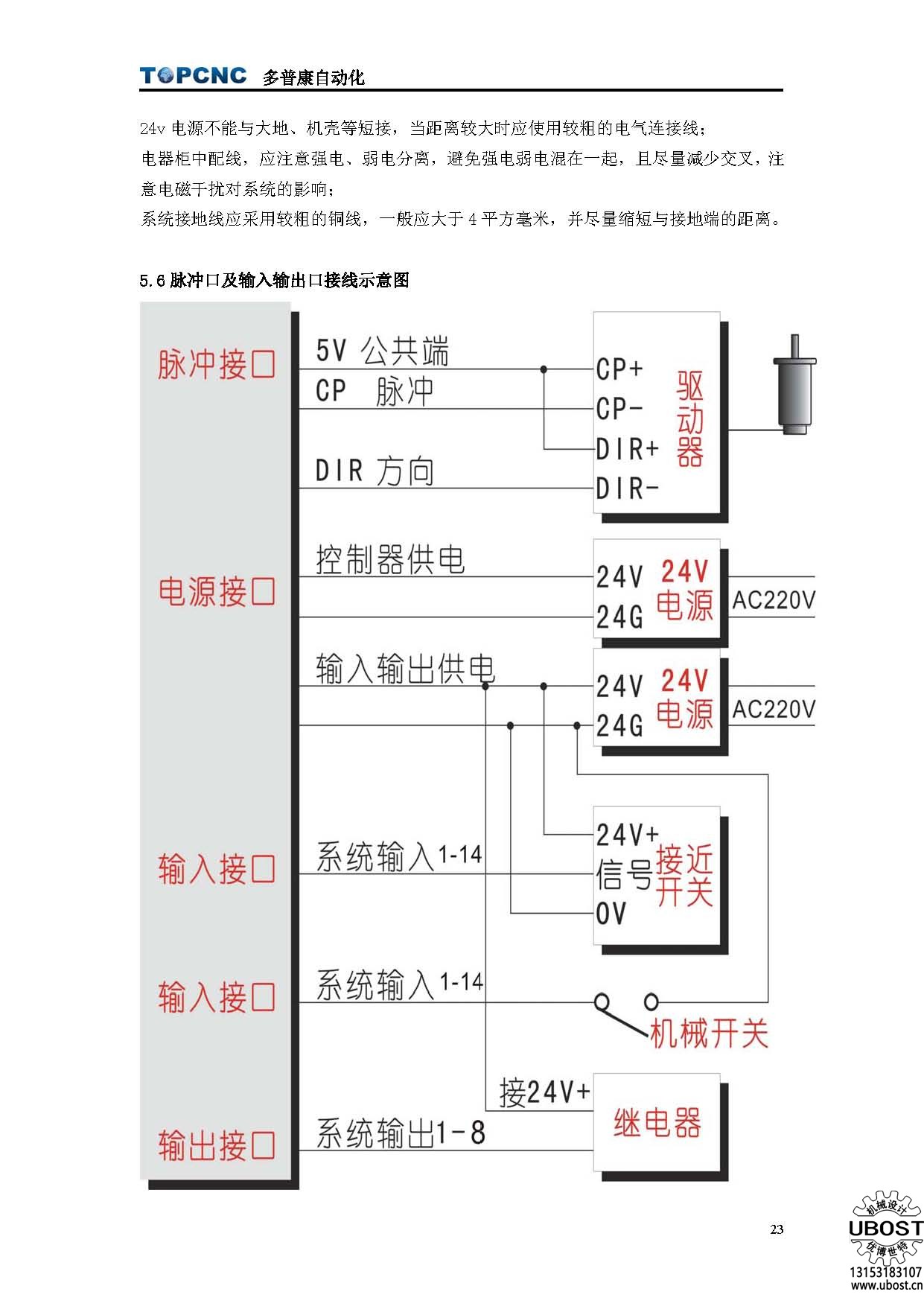 優(yōu)博世特，ubost,鉆孔機(jī)，銷(xiāo)軸，螺栓，自動(dòng)，攻絲機(jī)，機(jī)械手，非標(biāo)自動(dòng)化，設(shè)備，銷(xiāo)軸鉆孔機(jī)，螺栓鉆孔機(jī)，